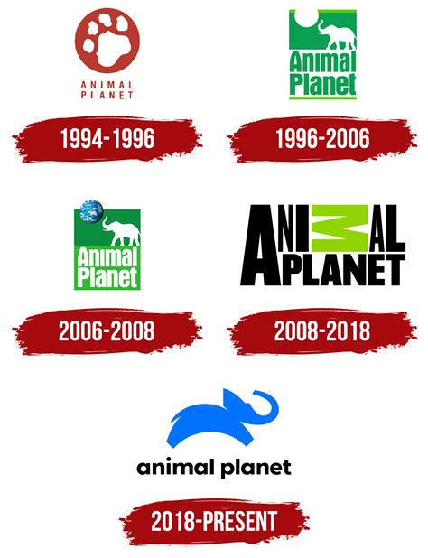 planet chanel